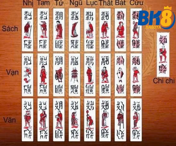 Bài Chắn Hướng Dẫn Cách Chơi Chuẩn Xác Từ Các Cao Thủ 2 Tổng quan về trò chơi bài chắn